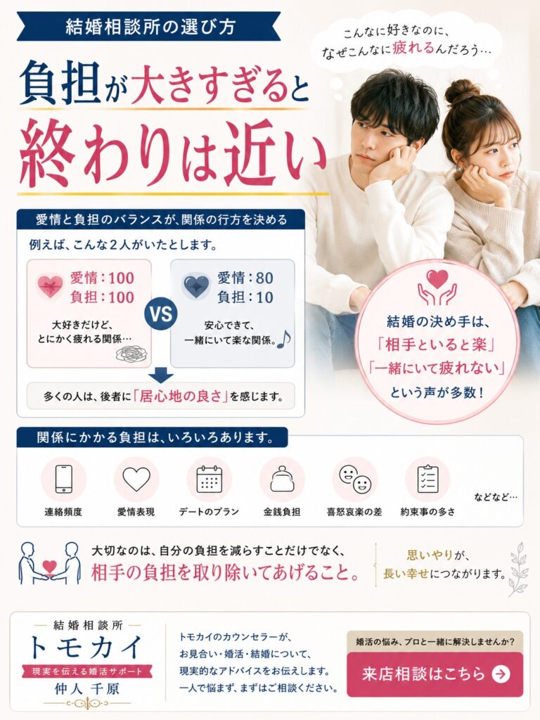 結婚の決め手は愛情よりも負担の少なさ