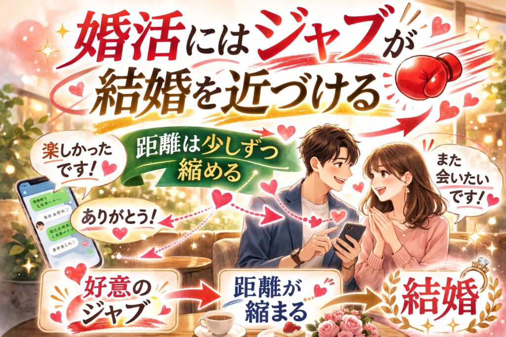 婚活は好意のジャブが大切|結婚できる人の距離の縮め方