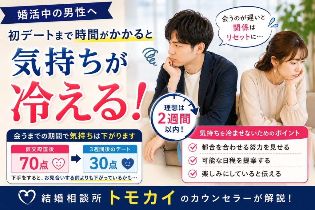 仮交際は2週間が勝負