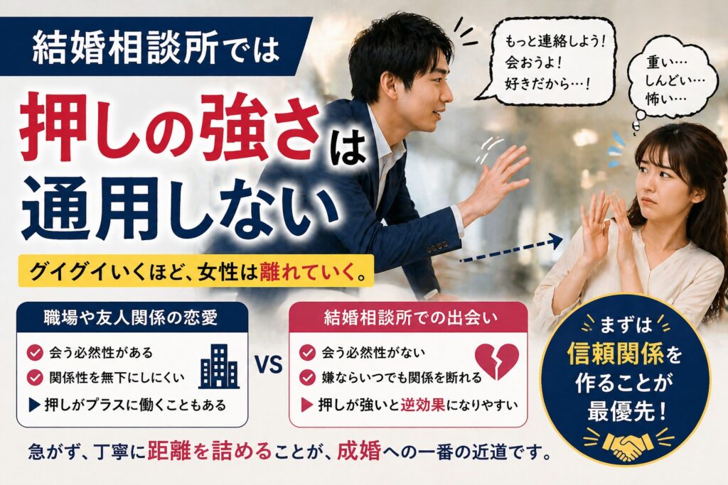 結婚相談所で押しの強い男性が失敗する理由